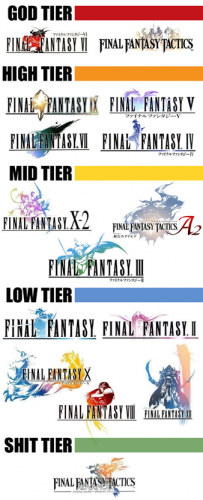 Final Fantasy Tiers.png (240 KB)